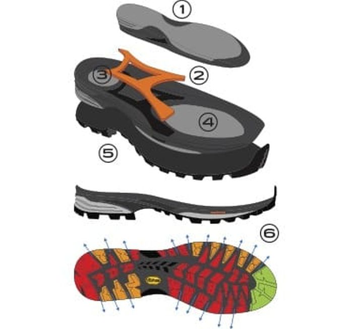 Scarpa Kinesis Pro Gore-Tex Ebony Bocanci Drumetie Barbati [7]