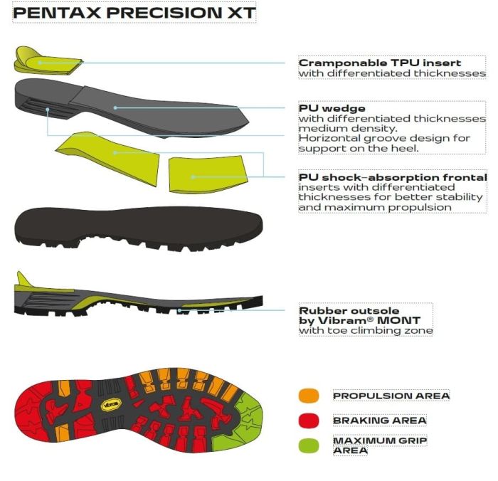 Scarpa Manta Tech Gore-Tex Blue Tonic Bocanci Alpinism Barbati [8]