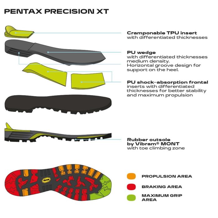 Scarpa Manta Tech GTX Wmn Bocanci Alpinism Femei [8]