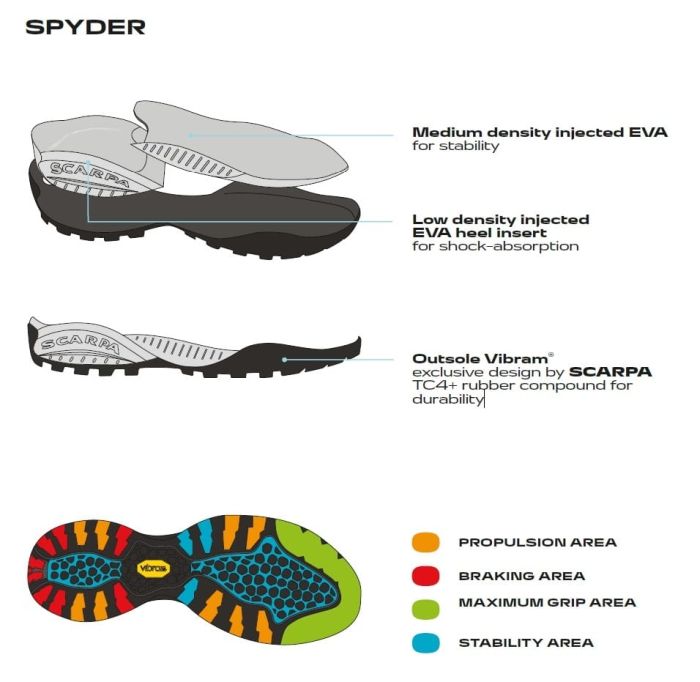 Scarpa Mojito Almond Pantofi Lifestyle Barbati [2]