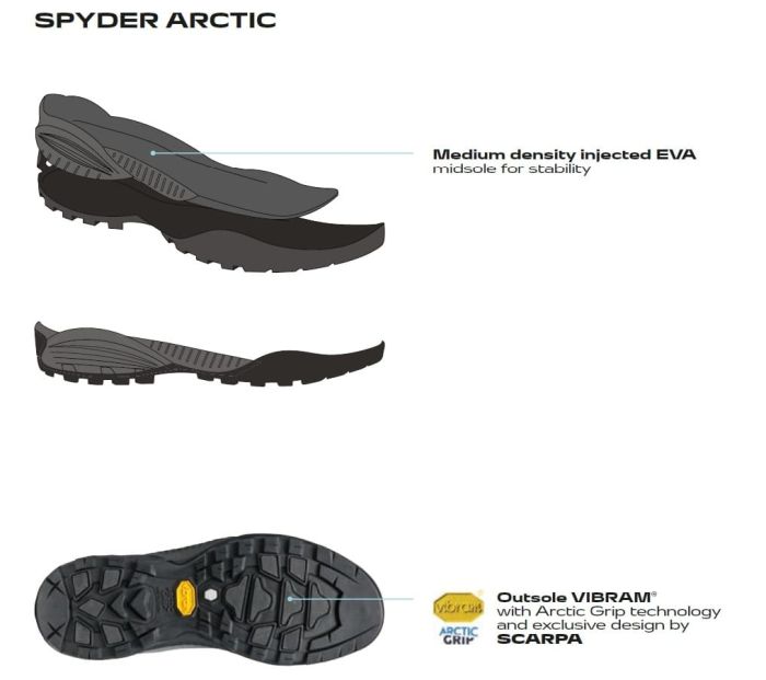 Scarpa Mojito City Gore-Tex Ardoise Pantofi Lifestyle Barbati [7]