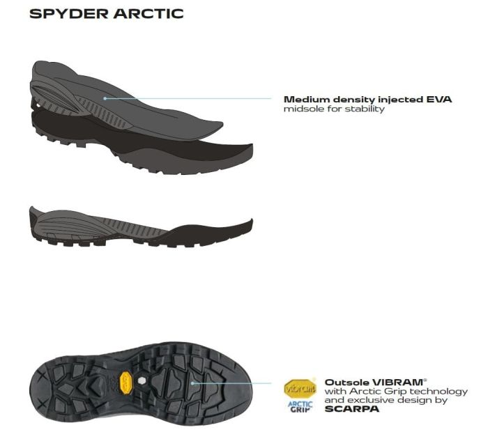 Scarpa Mojito City Mid Gore-Tex Wool Ardoise Ghete Lifestyle Barbati [2]
