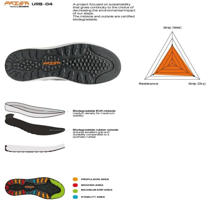 Scarpa Mojito Wrap Bio Pantofi Lifestyle Barbati [15]