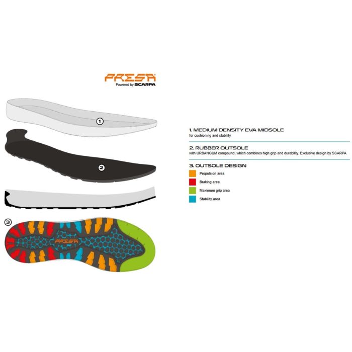 Scarpa Mojito Wrap GTX Pantofi Lifestyle Barbati [22]