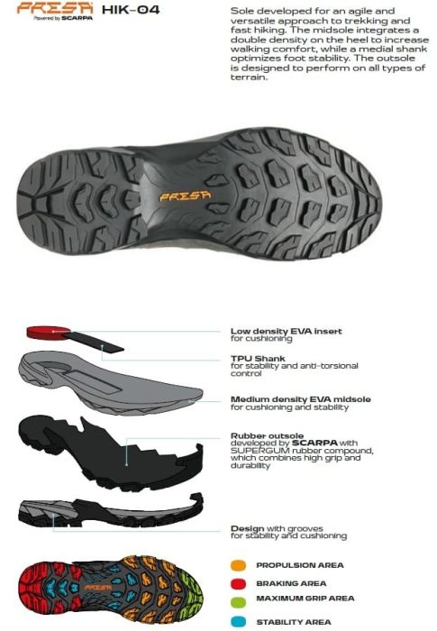 Scarpa Moraine Mid Pro Gore-Tex Wmn Mineral Ghete Drumetie Femei [2]