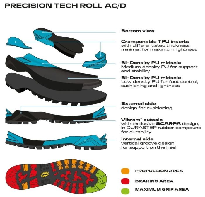 Scarpa Phantom Tech Hd Black Bright Orange Bocanci Alpinism Barbati [2]