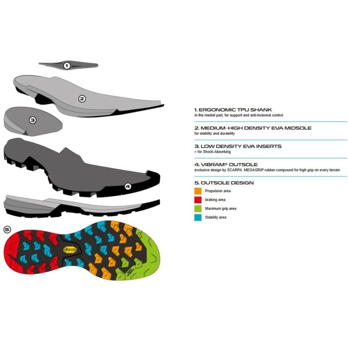 Scarpa Rapid LT Pantofi Approach Barbati [14]