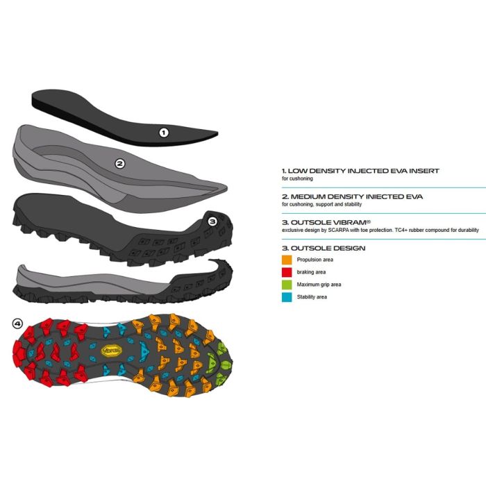 Scarpa Rove Pantofi Sport Barbati [29]
