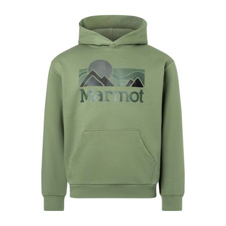 img-attr