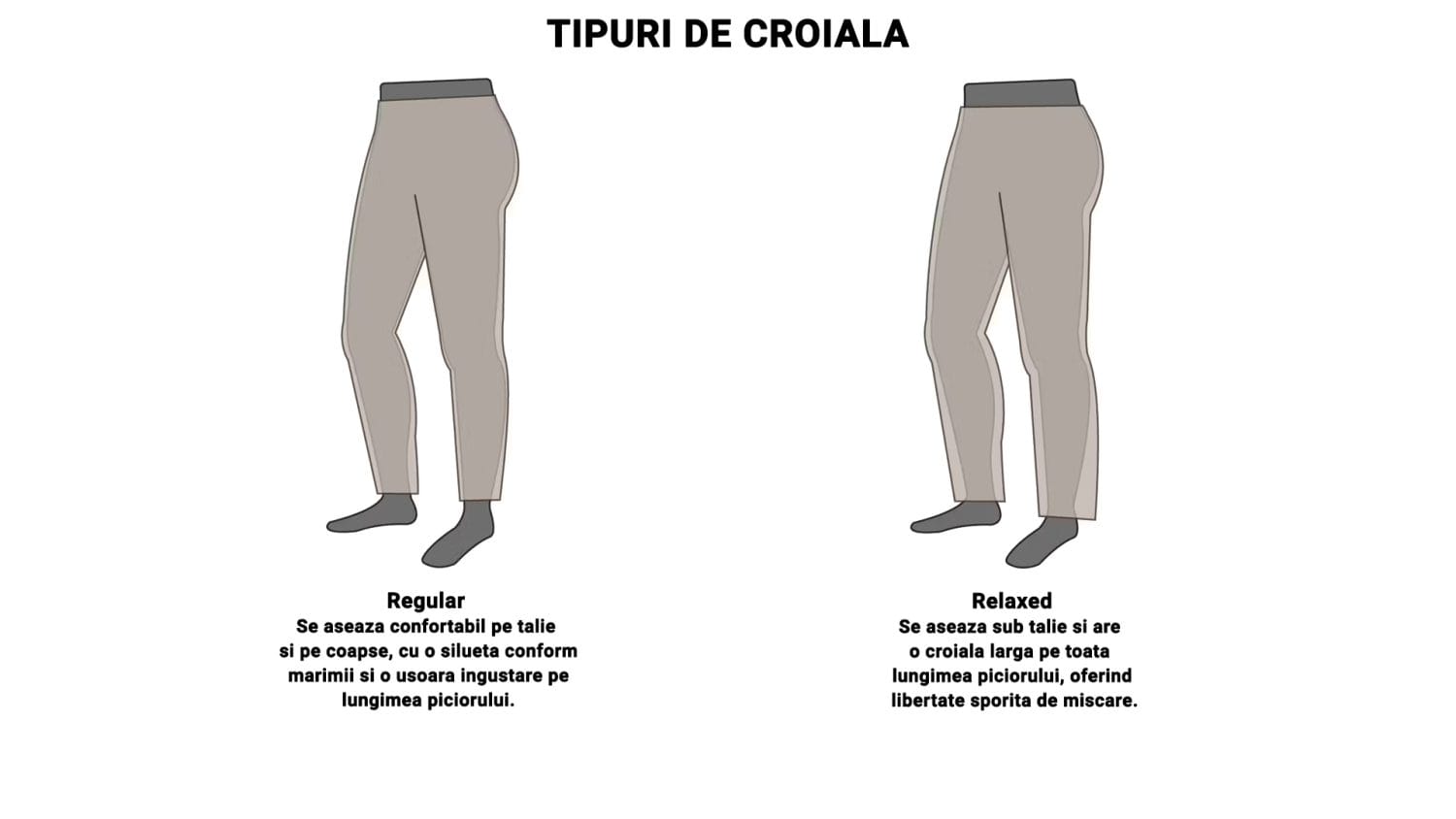 tipuri de croiala pantaloni barbati marmot