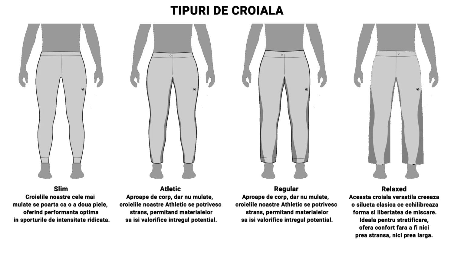 tipuri de croiala pantaloni femei mammut