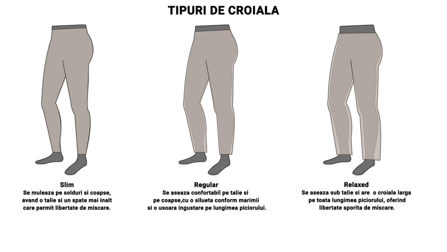 tipuri de croiala pantaloni femei marmot