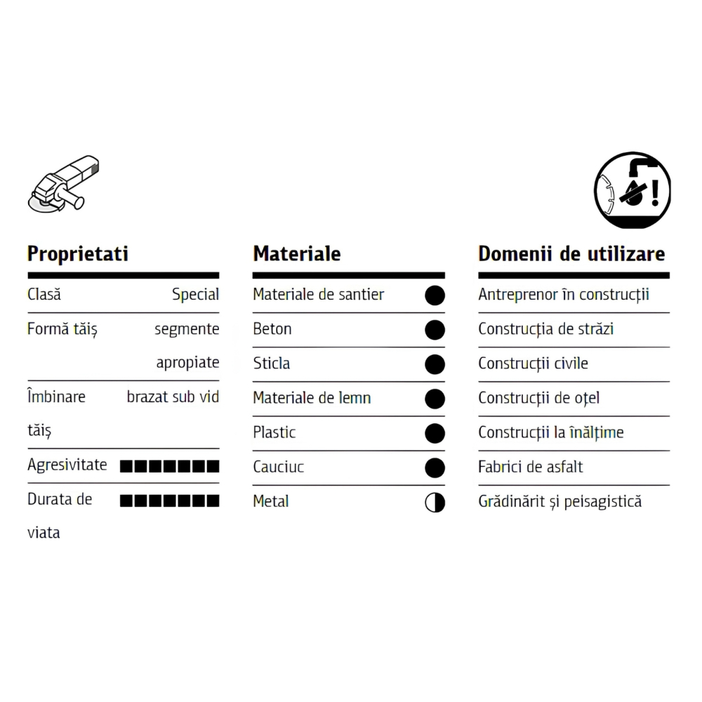 Disc diamantat debitare, Klingspor DT 900 ACR , 125 x 2.8 x 22,23mm, 10segmente, 45x10x2.8mm, Klingspor [2]