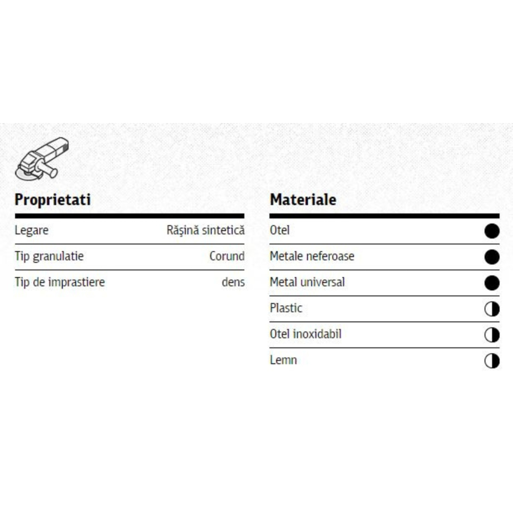 Fibrodisc pentru metal / otel CS 561, 125 x 22 mm, granulatie 60 - Klingspor [3]