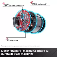 Fierastrau multifunctional pe acumulator Einhell TE-AP 18/28 Li BL - Solo, 18 V, tehnologia PXC, motor fara perii, 2500 curse/min, 28 mm inaltime cursa, 200 mm adancime maxima taiere, fara acumulator/ [5]