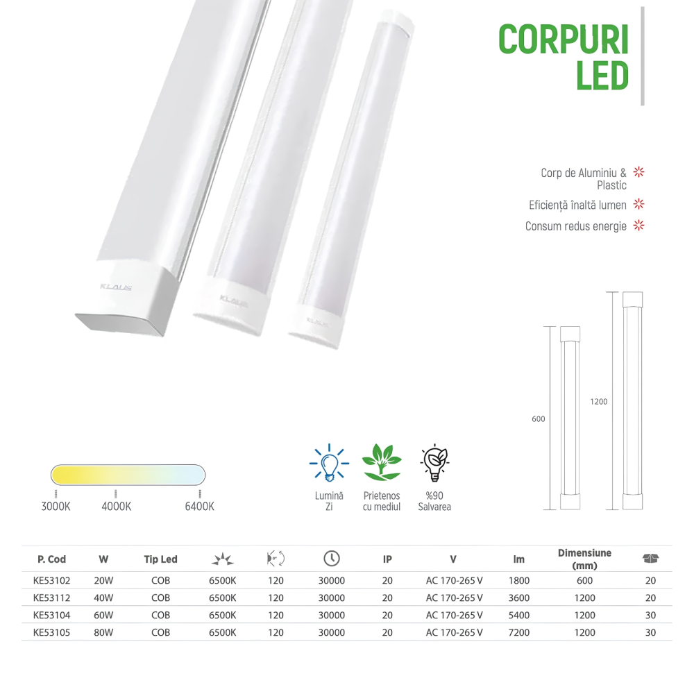 Corp de iluminat cu LED 18W 1100LM 6500K 185-265V - Klaus [4]