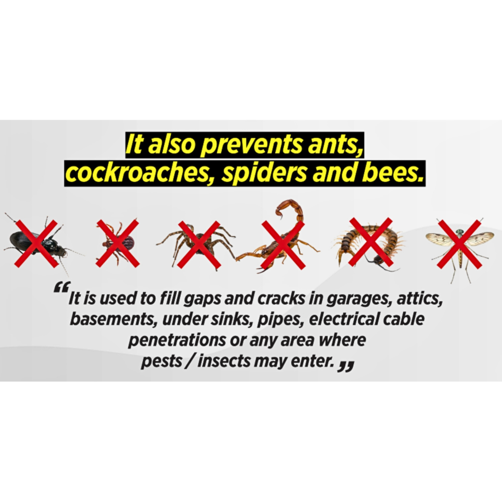 Spuma poliuretanica antirozatoare si antiinsecte Akfix 895 Mouse & Pest Barrier, cu aplicator - Akfix [4]