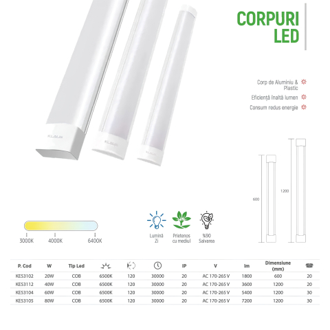 Corp de iluminat cu LED 18W 1100LM 6500K 185-265V - Klaus [3]