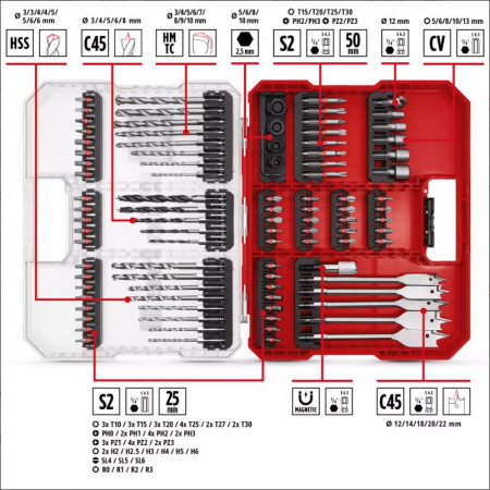 Set de biți, burghie și capete șurubelnițe în XL, 95 bucăți/set (49108788), Einhell [3]