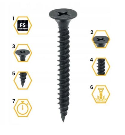 Surub gips-carton pentru metal, TN 3.5x55  - KSGM-35055, Klimas Wkret-met [13]