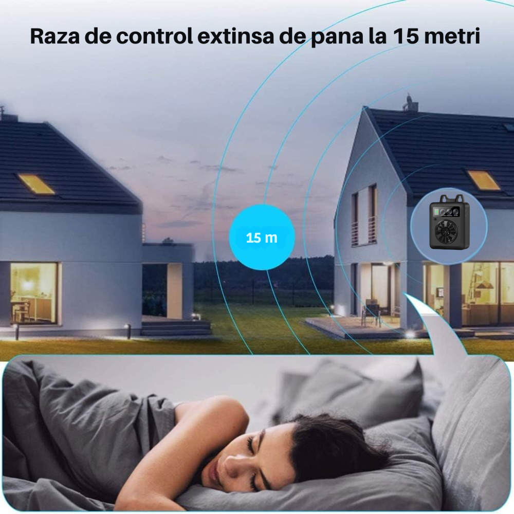 Dispozitiv Dresaj & Anti-Lătrat Câini cu Ultrasunete – Reîncărcabil USB, 4 Niveluri, Interior/Exterior, Negru [3]