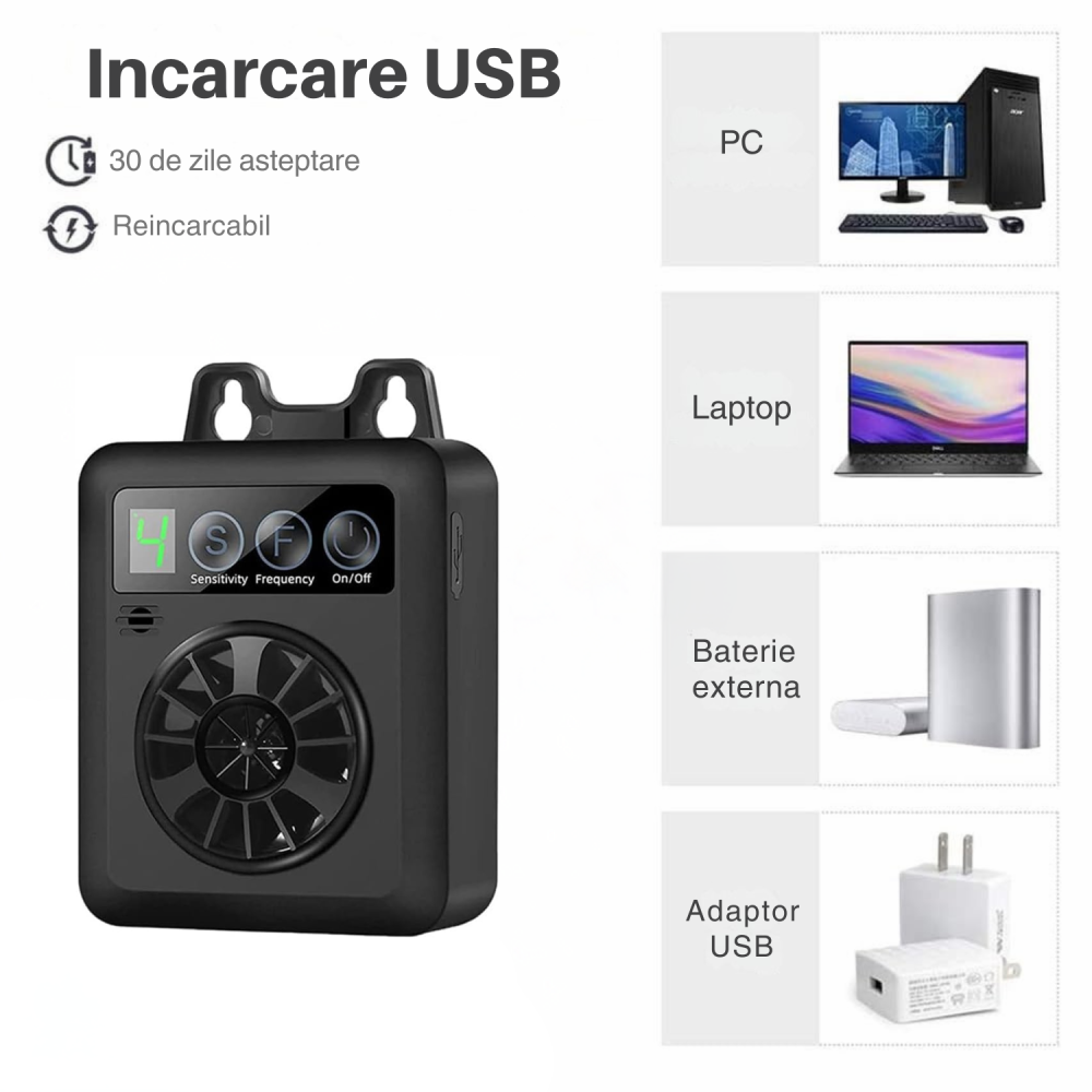 Dispozitiv Dresaj & Anti-Lătrat Câini cu Ultrasunete – Reîncărcabil USB, 4 Niveluri, Interior/Exterior, Negru [4]