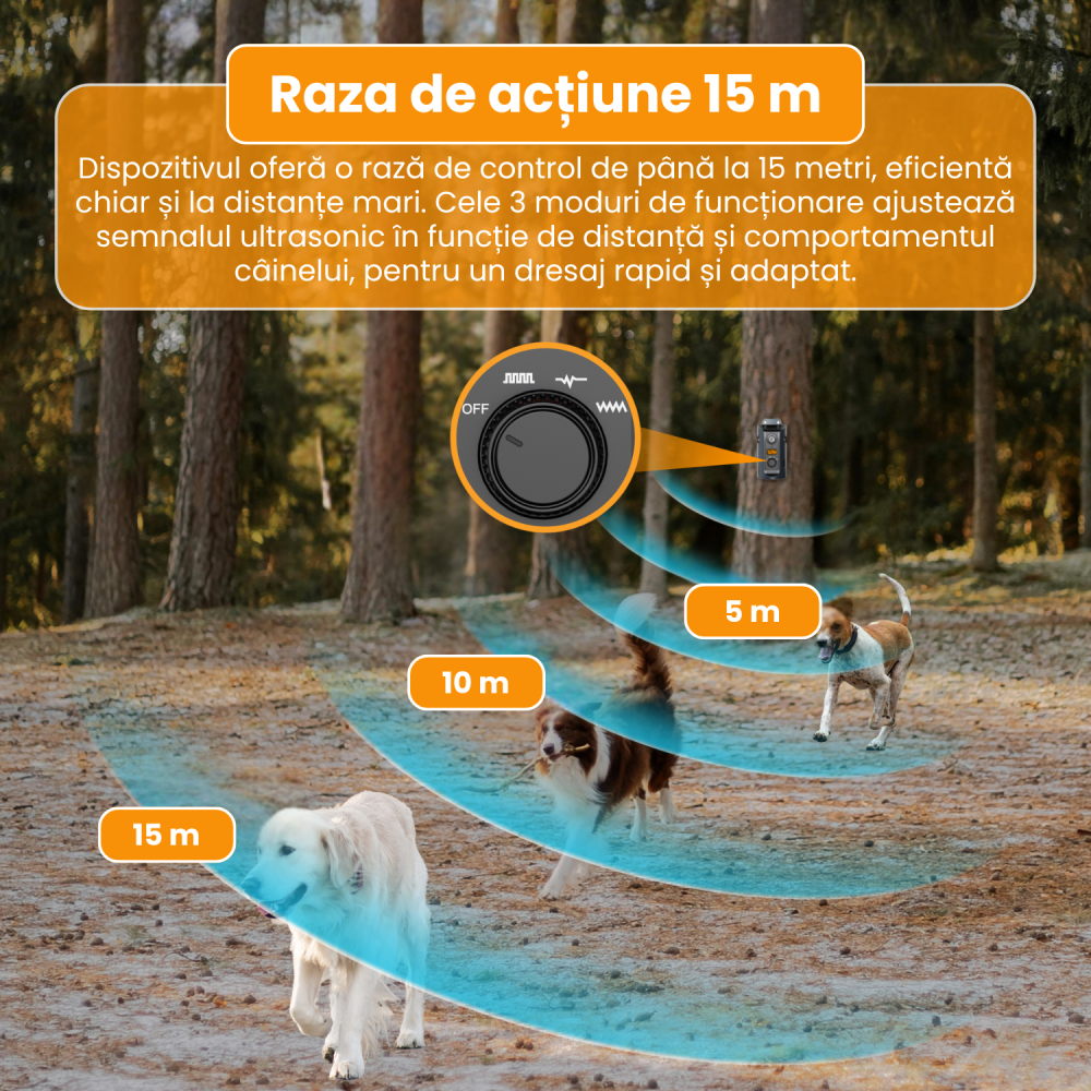 Dispozitiv Ultrasonic Anti-Lătrat Câini Famify – 15m, 3 Moduri, Exterior & Interior, Rezistent la Apă, Negru [2]