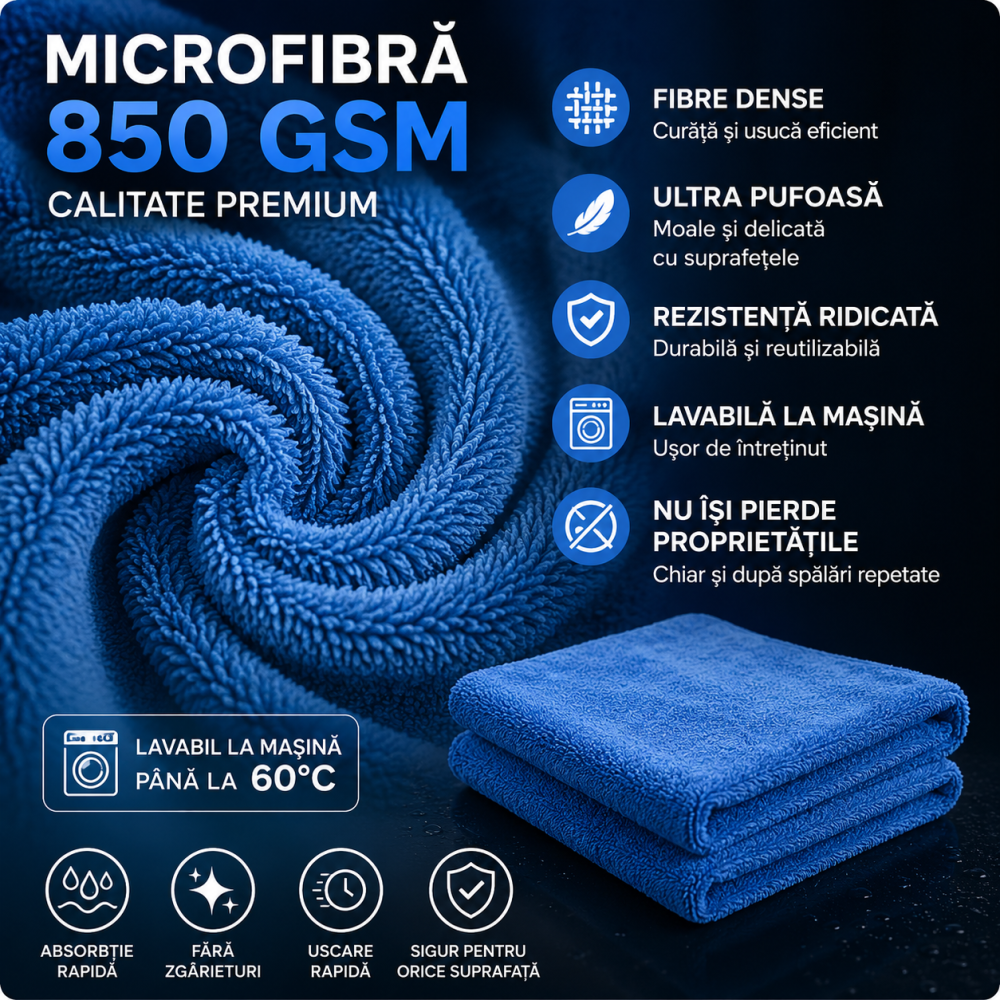 Prosop Uscare Auto Premium Microfibra 70x90 cm 850 GSM Albastru [3]