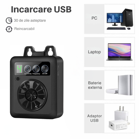 Dispozitiv Dresaj & Anti-Lătrat Câini cu Ultrasunete – Reîncărcabil USB, 4 Niveluri, Interior/Exterior, Negru [3]
