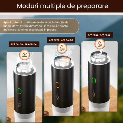 Espressor Portabil Automat Famify – Capsule Nespresso & Dolce Gusto, Cafea Măcinată, Negru [6]