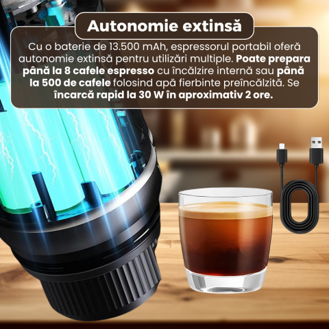 Espressor Portabil Famify 20 Bari, Compatibil Capsule Nespresso & Cafea Măcinată, Baterie 13500 mAh, Încălzire Rapidă 92°C, Control prin Aplicație, Design Compact – Negru [2]