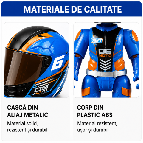Figurină Pilot Moto FAMIFY Pocket Rider cu Cască Detașabilă Albastru-Portocaliu [7]