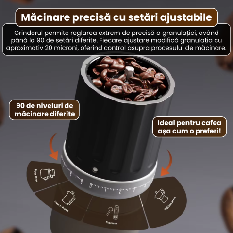 Râșniță electrică portabilă pentru cafea FAMIFY, 90 setări de măcinare, USB, negru [3]