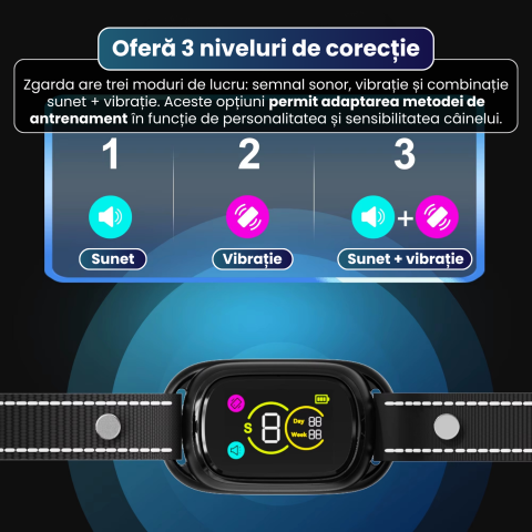 Zgardă antilătrat pentru câini FAMIFY, fără șocuri, beep și vibrație, IPX7, negru [3]