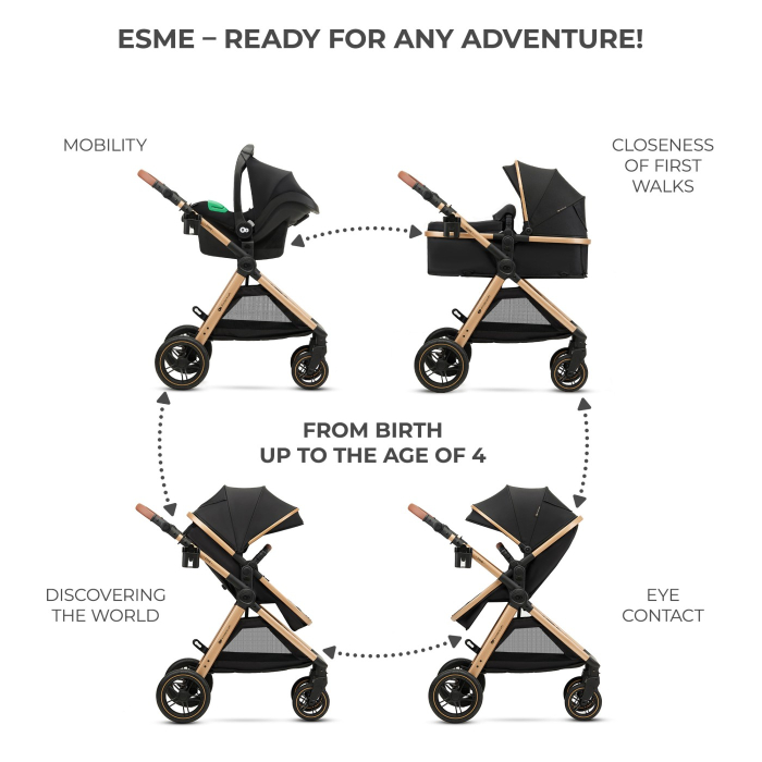 CARUCIOR KINDERKRAFT ESME, 3 IN 1, PURE BLACK [20]