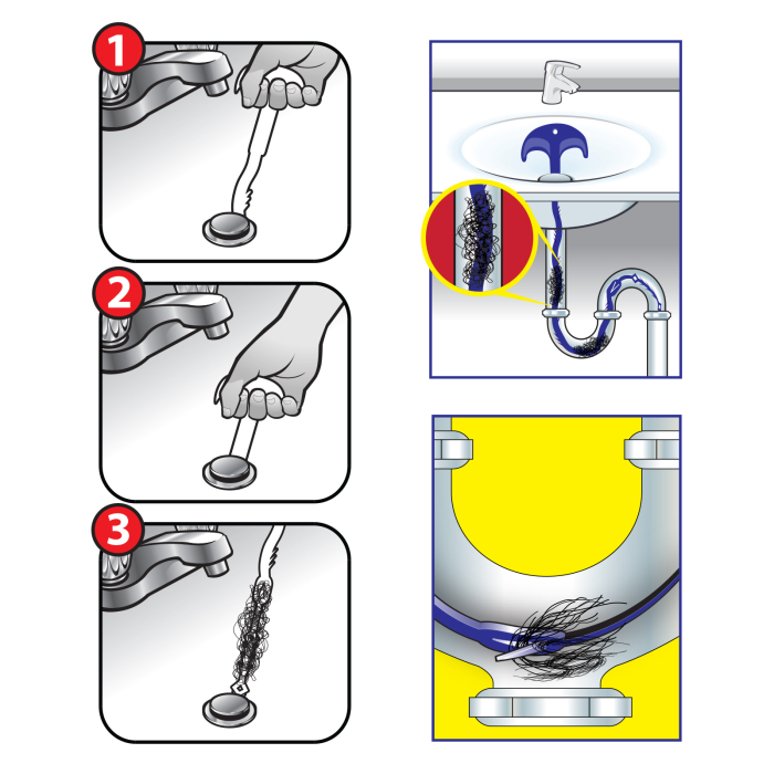 Dispozitiv de desfundat conducte de scurgere – mat. plastic. [4]
