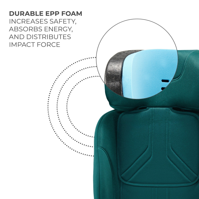 SCAUN AUTO KINDERKRAFT XRIDER 2 I-SIZE 40-150 CM GREEN [5]