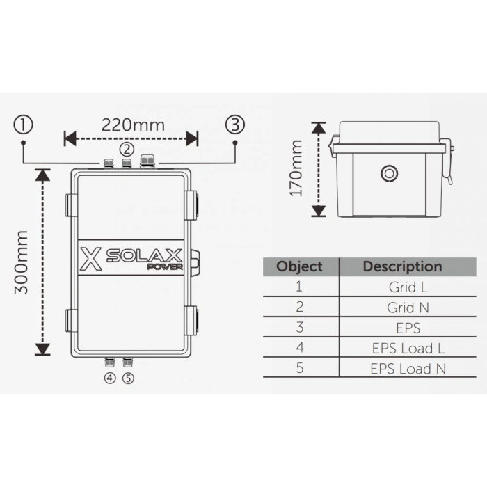 Solax X1-EPS Box. 1*63 A [2]