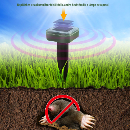 Aparat solar de combatere a rozatoarelor [1]
