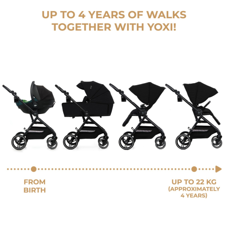 CARUCIOR KINDERKRAFT YOXI 3IN1 (MINK PRO) PURE BLACK [3]