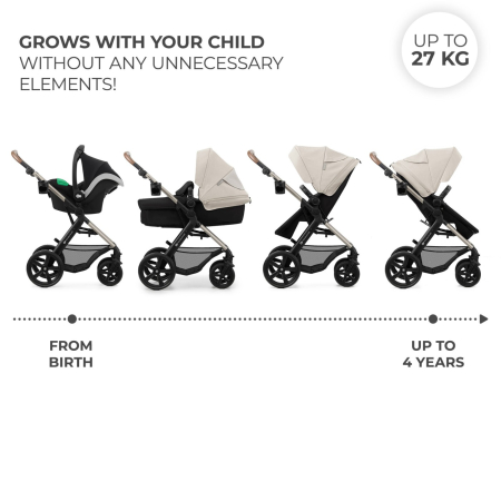 CARUCIOR MULTIFUNCTIONAL KINDERKRAFT MOOV 2 EVA 4IN1 MOON GREY [2]