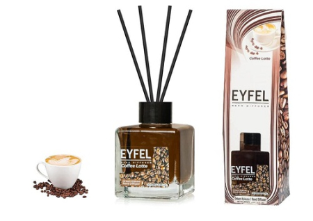 Odorizant cameră - Odorizant camera cafea