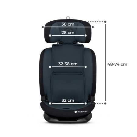 SCAUN AUTO I-SIZE, 76-150 CM, KINDERKRAFT ONETO 3, ISOFIX, GRAPHITE BLACK [7]