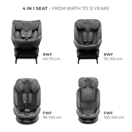 SCAUN AUTO KINDERKRAFT XPEDITION 3 I-SIZE 40-150 CM, GREY [3]