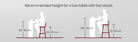 Set masa de bar cu 2 scaune, cadru din otel, blat lemn, design industrial, 100x40x90cm, maro rustic si negru [1]