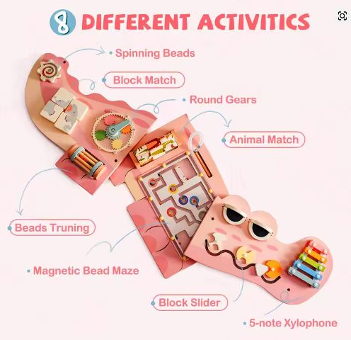 Busy Board / Busyboard Montessori Crocodil – Placă Educațională din Lemn pentru Perete [4]