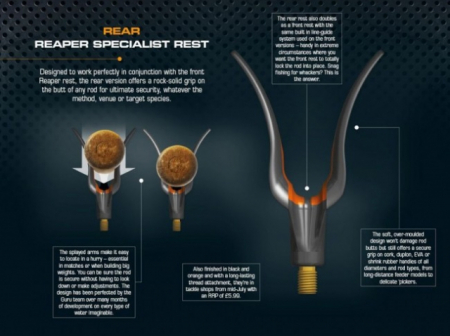 GURU REAPER ROD REST [2]
