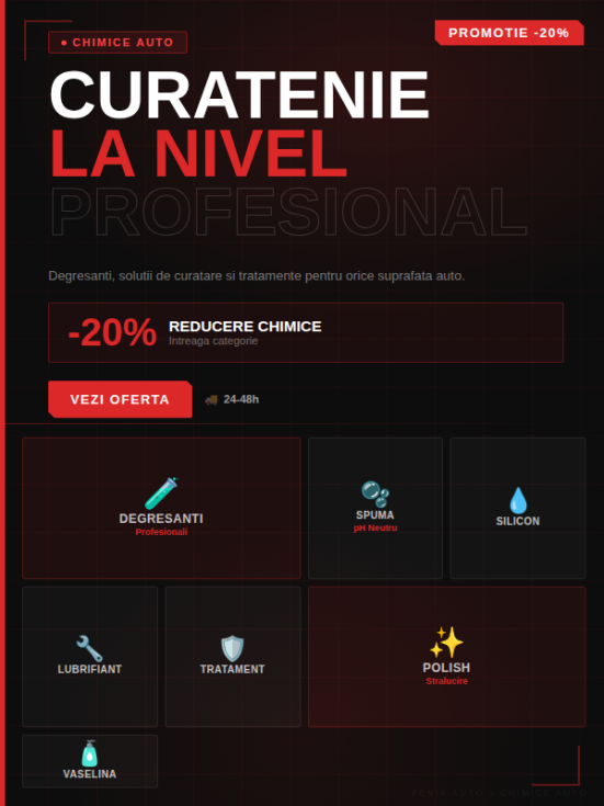 Piese Auto Cluj Floresti