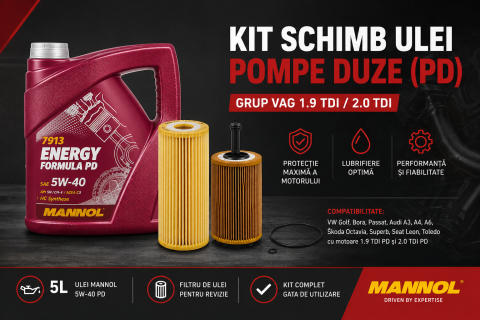 Kit Schimb Ulei MANNOL 5W-40 PD 5L + Filtru Ulei – 1.9 TDI / 2.0 TDI Pompa-Duză [0]