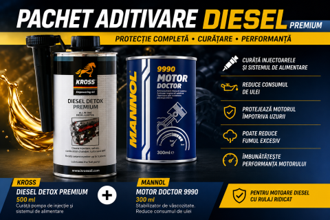 Pachet Aditivare Diesel Premium – MANNOL Motor Doctor 9990 + KROSS Diesel Detox Premium [0]